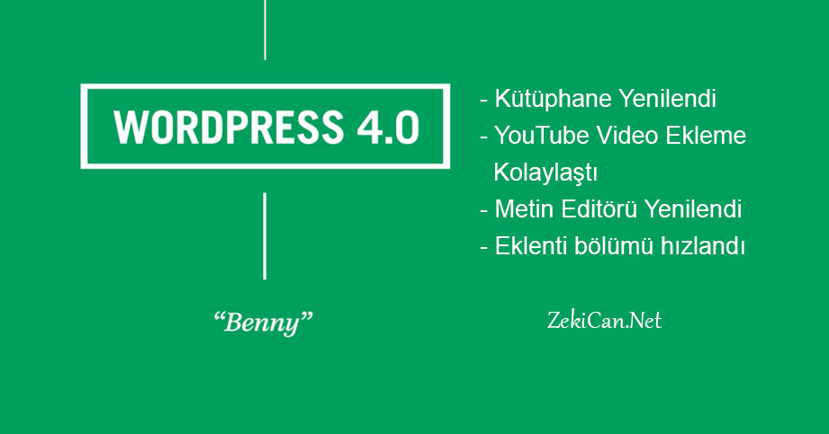 WordPress SOn Sürüm