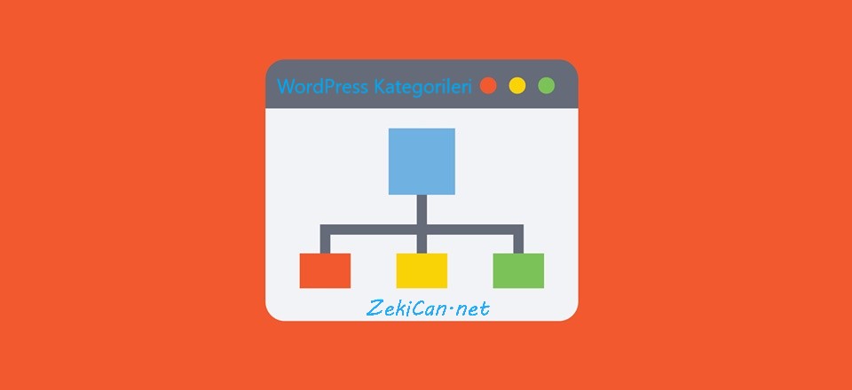 WordPress-Kategori-Duzeltme