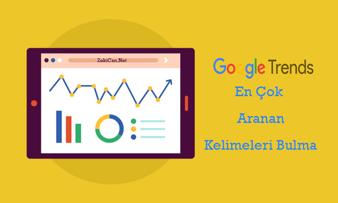 Anahtar Kelimeleri Bulma