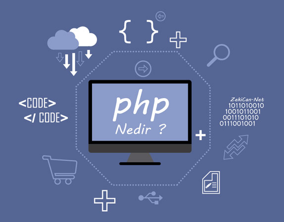 PHP Açılımı PHP Ne Anlama Gelmektedir